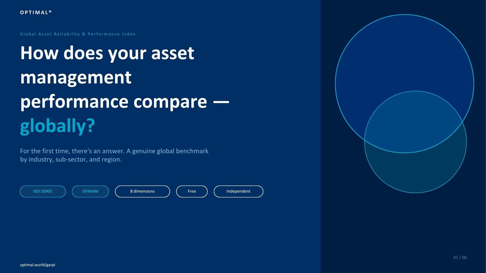 GARPI Benchmark